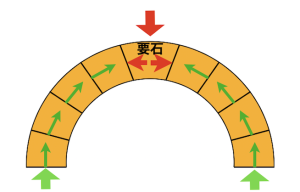 スクリーンショット 2022-10-26 13.19.07